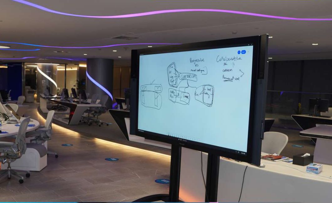 Screens & Interactive Panels